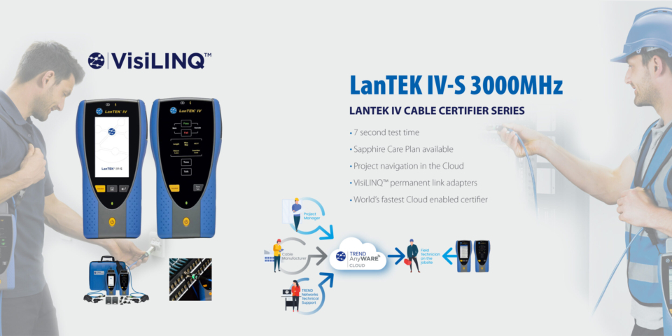 Lantech-A